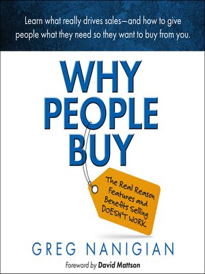 cover image of Why People Buy